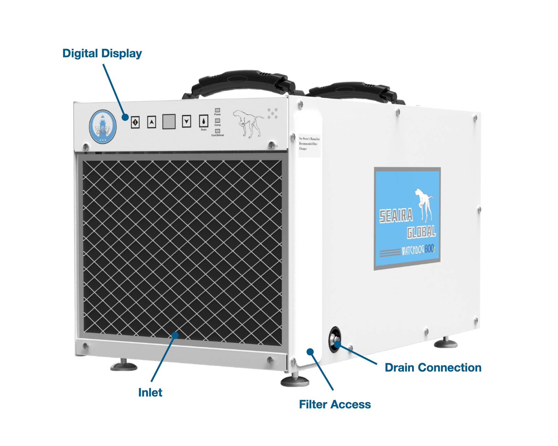 Dehumidifier unit with labeled parts on a white background