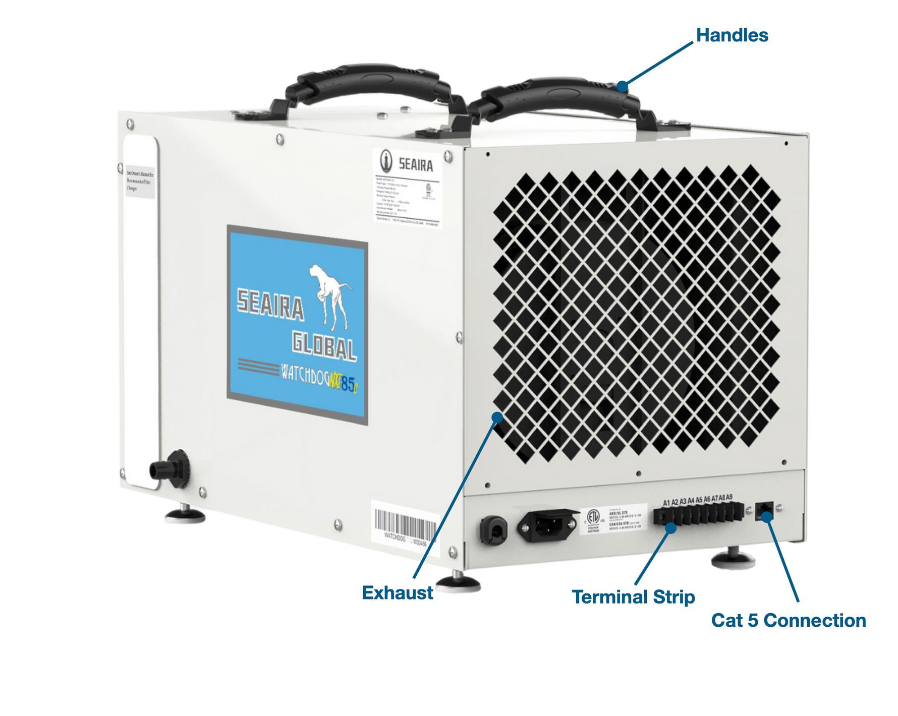 Dehumidifier unit with labeled parts on a white background